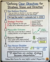 Strategy is clarity (credit to Nick Curum)